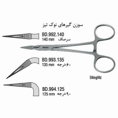 سوزن گیر نوک تیز (Splinter)- فالکن