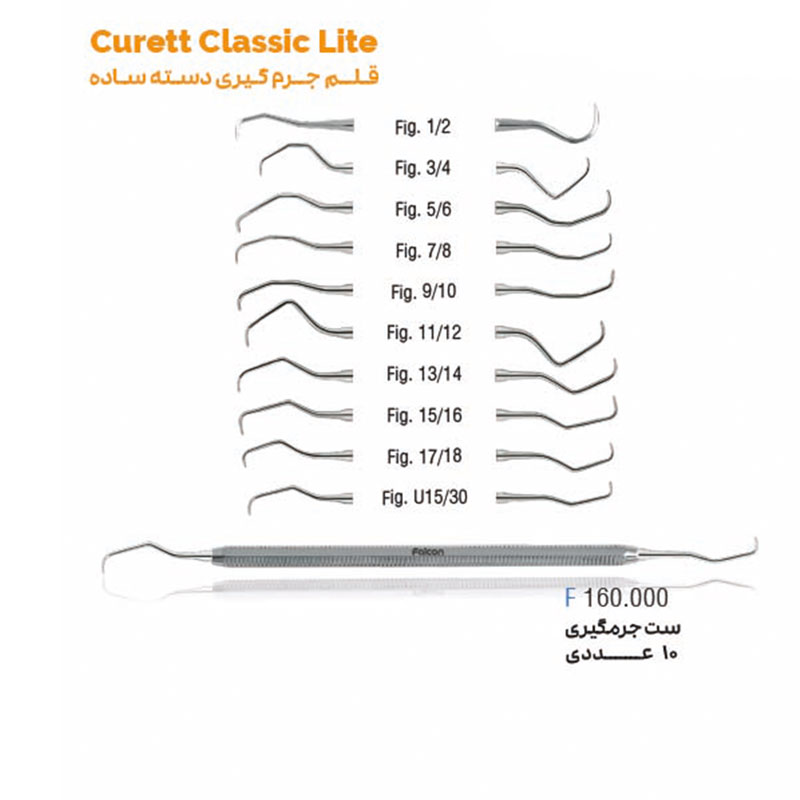 ست جرمگیری 10 عددی- فالکن