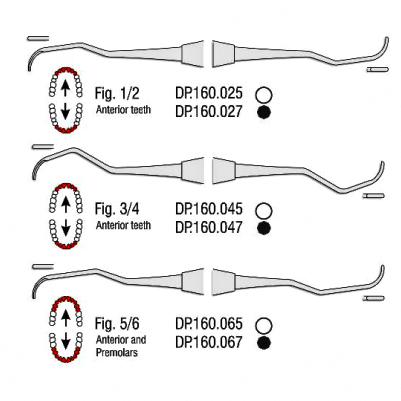 گریسی ساده- فالکن