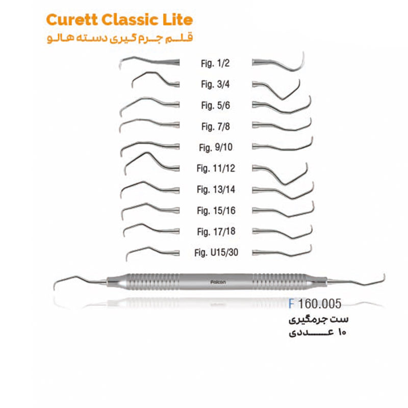 ست جرمگیری هالو 10 عددی- فالکن