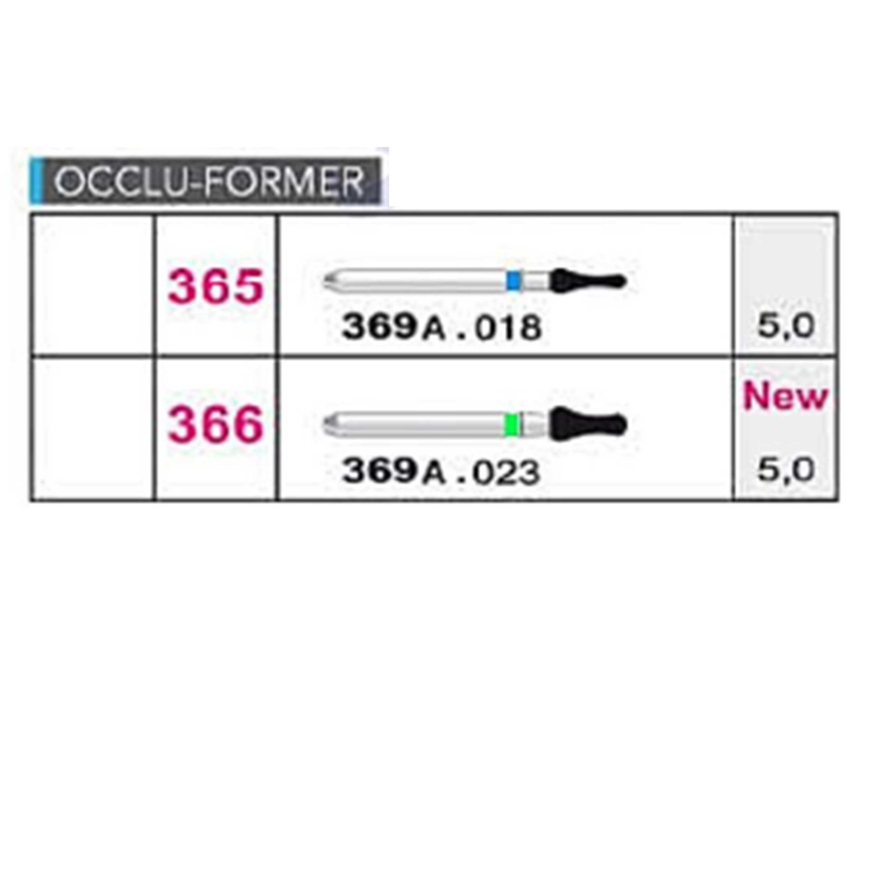فرز الماسی توربین شکل دهنده اکلوزال-5 - 2