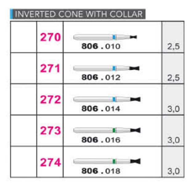 فرز الماسی توربین اینورت پایه دار-3 - 2