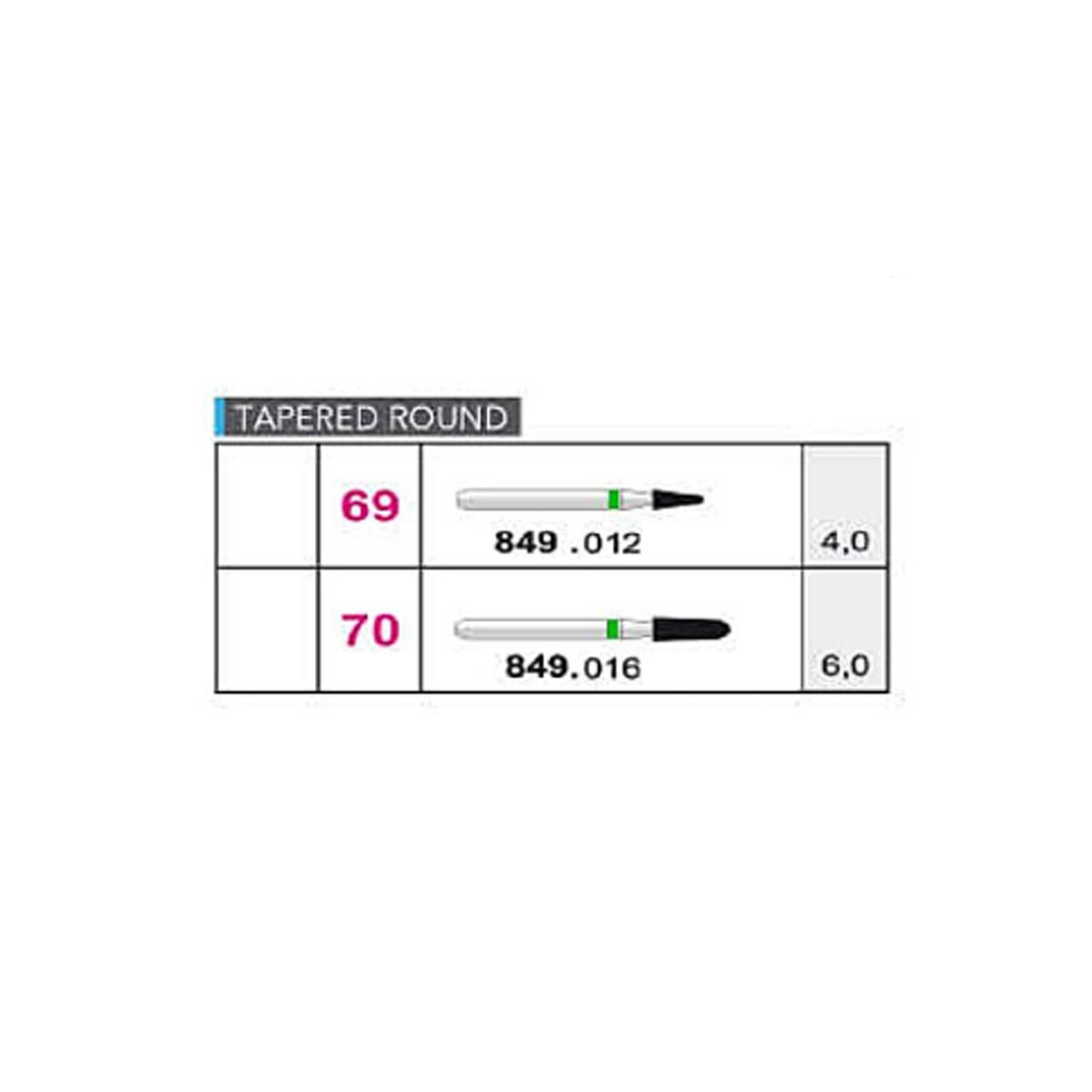 فرز الماسی توربین مخروطی کشیده سر گرد-4 - 2