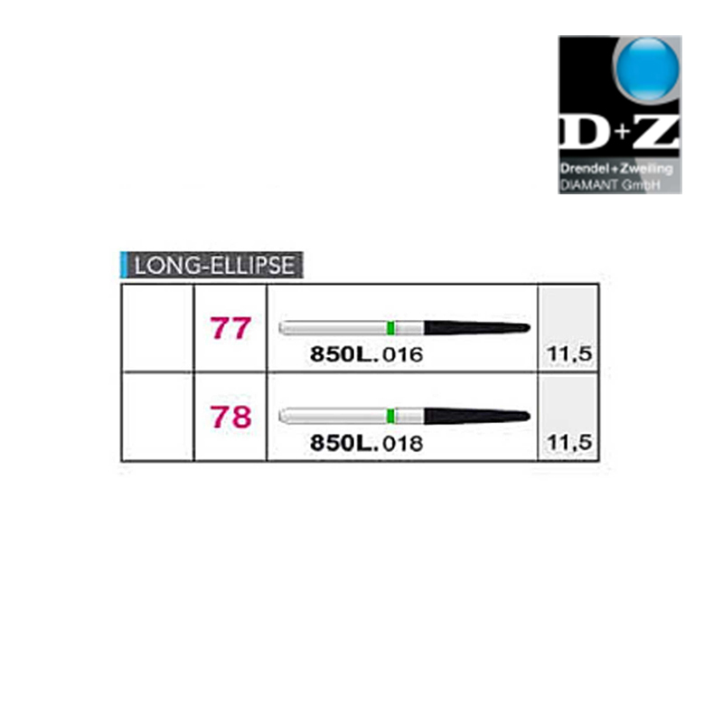فرز الماسی توربین مخروطی با انتهای گرد بلند-11.5