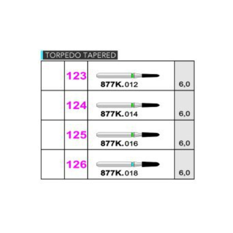 فرز الماسی توربین موشکی-6 - 2