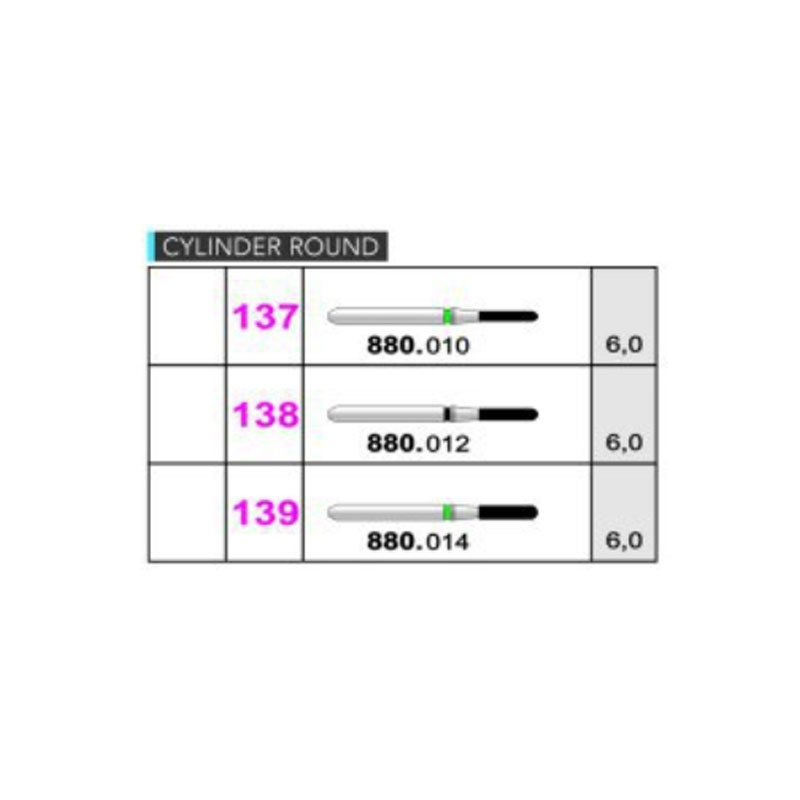 فرز الماسی توربین استوانه ای نوک گرد-6 - 2