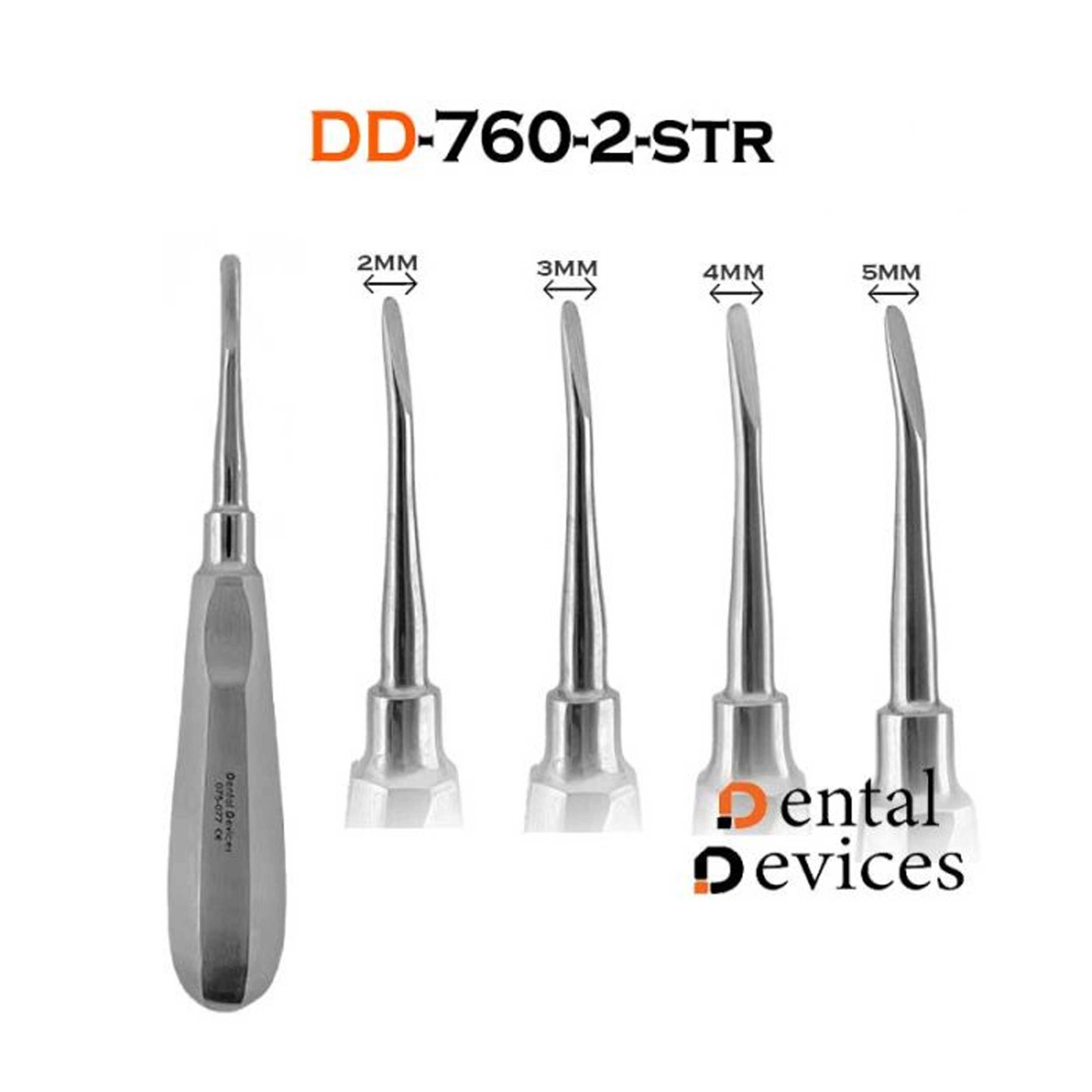 الواتور کوپلن لوکساتور- دنتال دیوایس