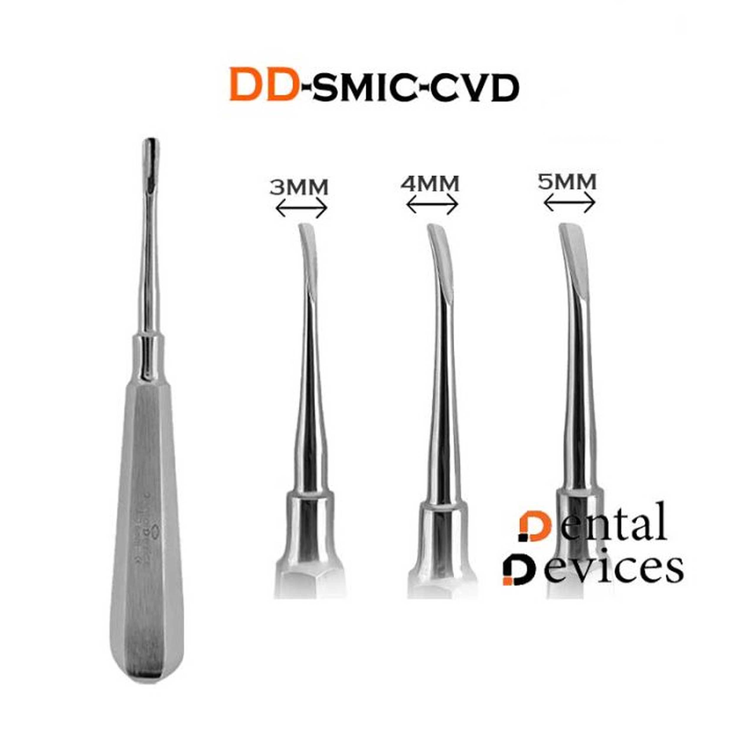 الواتور کوپلن اسمیک- دنتال دیوایس