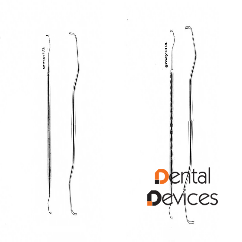 گریسی- دنتال دیوایس