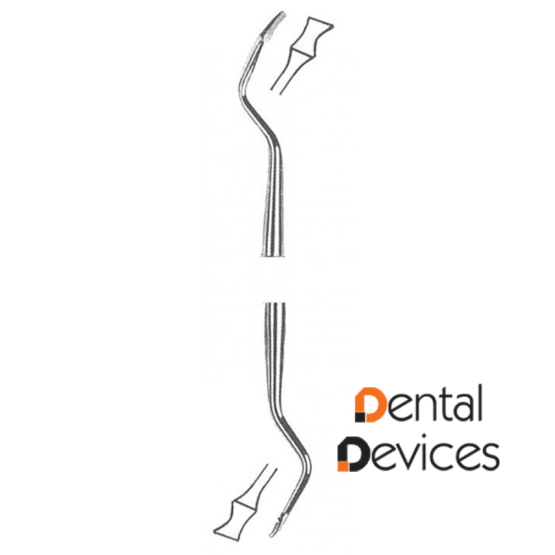 چیزل بک اکشن- دنتال دیوایس