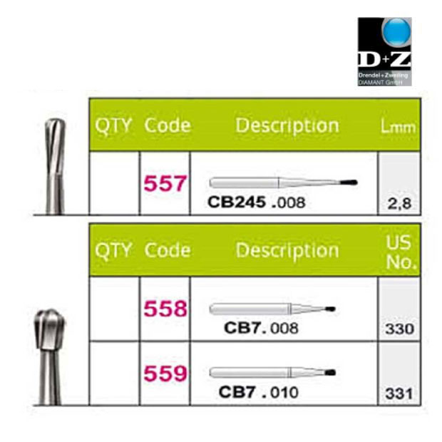 فرز کارباید توربین فیشورتومی ویژه سرگرد