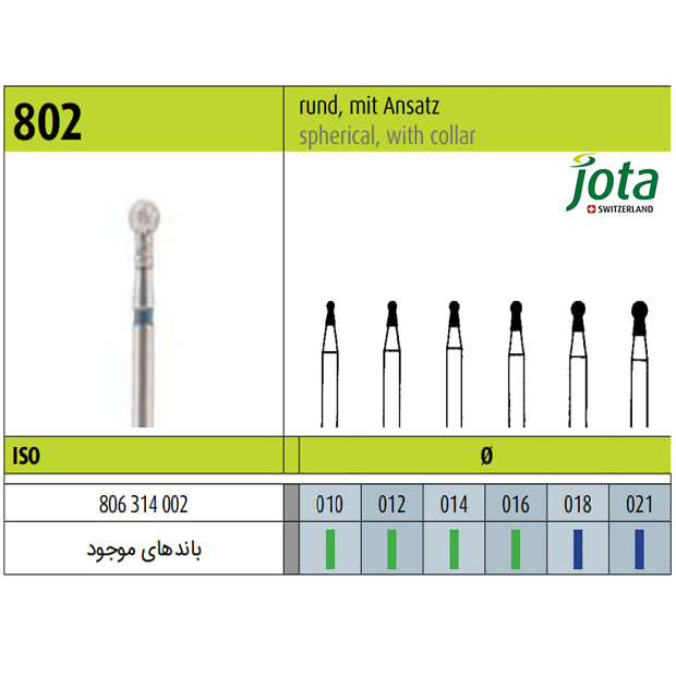 فرز الماسی توربین روند با یقه الماسه جوتا-ROUND * - 2