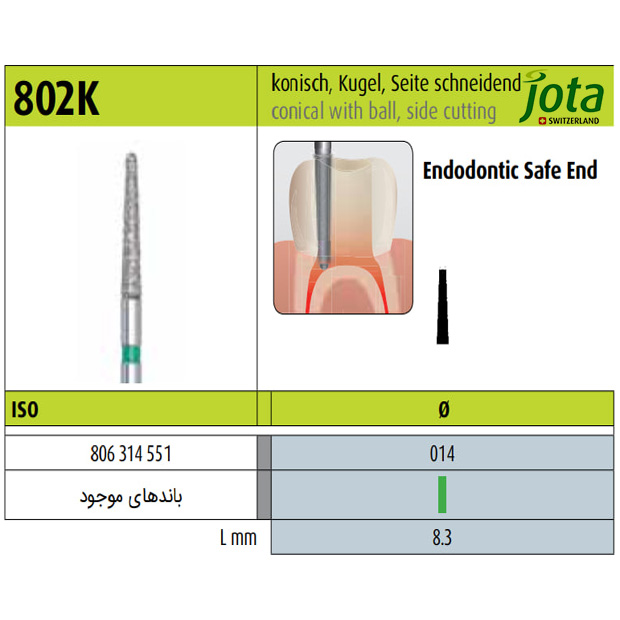 فرز الماسی توربین مخروطی سیف اند (تراش کناری) جوتا * - 2