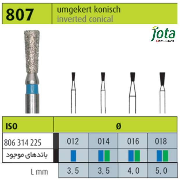 فرز الماسی توربین مخروطی معکوس بلند جوتا * - 2