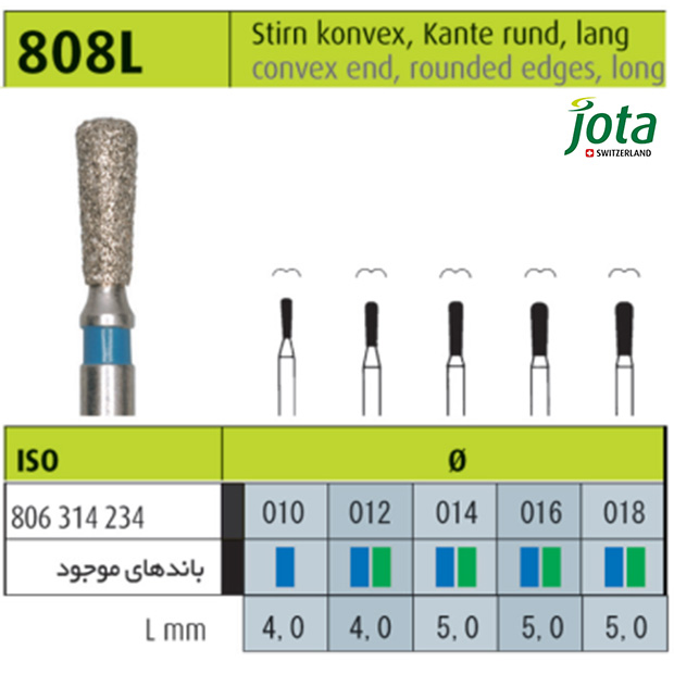 فرز الماسی توربین مخروطی معکوس بلند لبه گرد جوتا * - 2