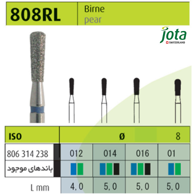 فرز الماسی توربین مخروطی معکوس گلابی شکل جوتا * - 2
