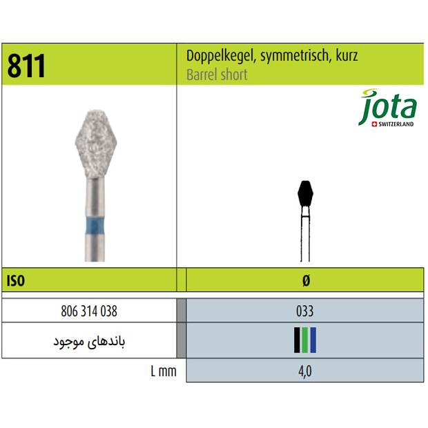فرز الماسی توربین بشکه ای جوتا - 2