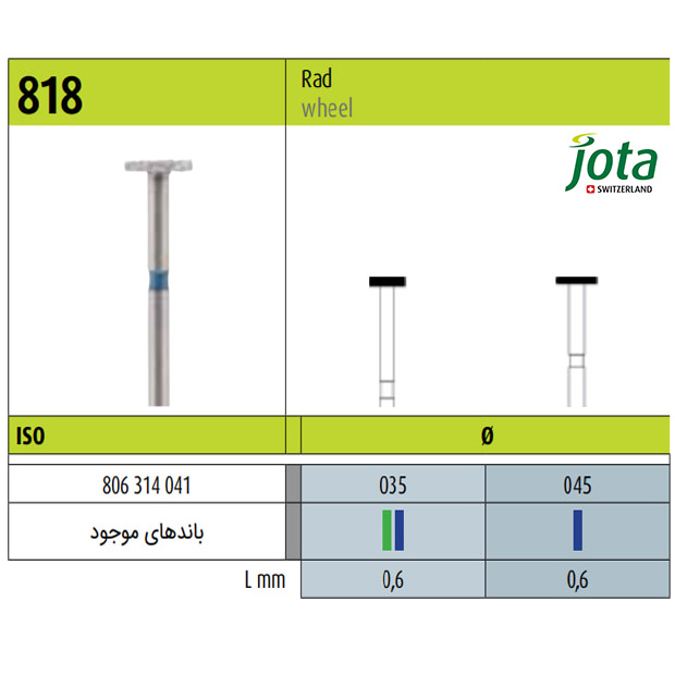 فرز الماسی توربین چرخ متوسط جوتا - 2