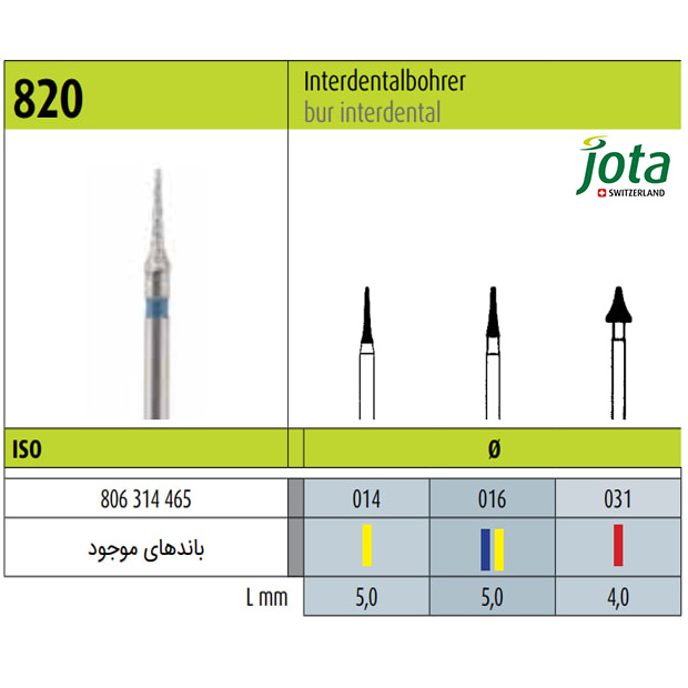 فرز الماسی توربین بین دندانی جوتا - 2