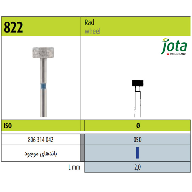 فرز الماسی توربین چرخی قطور جوتا - 2