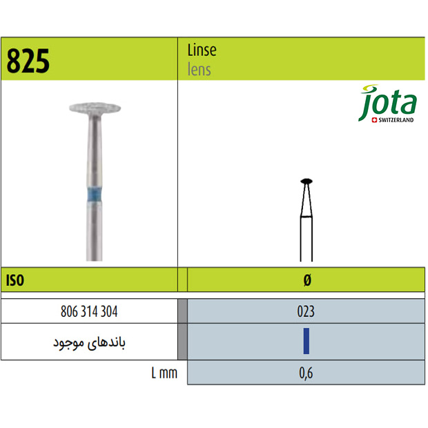 فرز الماسی توربین عدسی شکل جوتا - 2