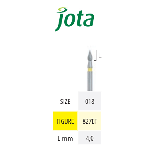 فرز الماسی توربین پیازی شکل پالیشینگ زرد جوتا - 2