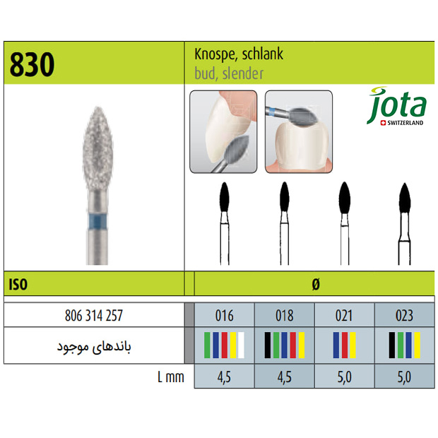 فرز الماسی توربین غنچه ای باریک جوتا - 2
