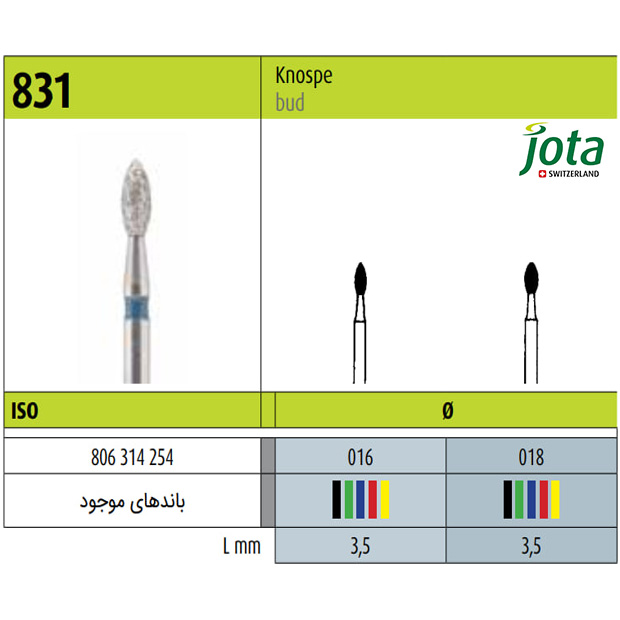 فرز الماسی توربین غنچه ای جوتا - 2