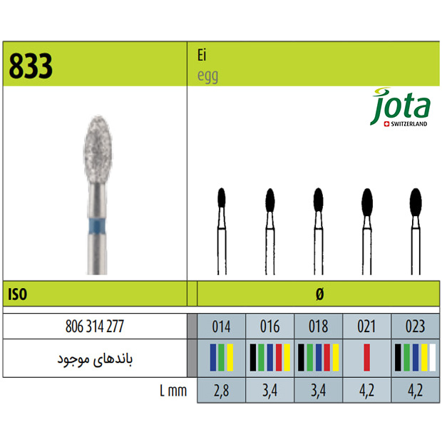 فرز الماسی توربین تخم مرغی جوتا - 2