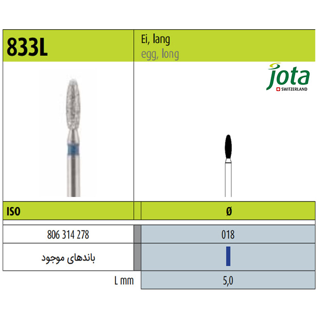 فرز الماسی توربین تخم‌مرغی بلند جوتا - 2