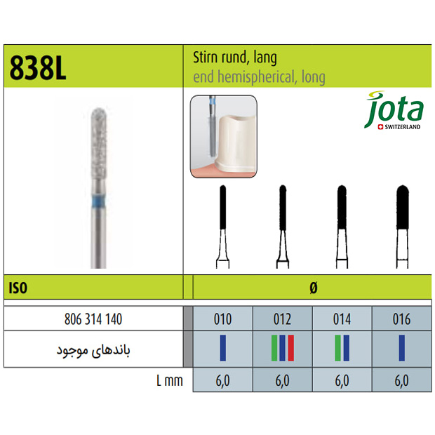 فرز الماسی توربین فیشور با انتهای نیمکره ای بلند-6 - جوتا - 2