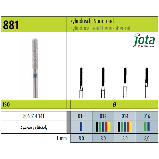 فرز الماسی توربین فیشور با انتهای نیمکره ای-8 - جوتا - 2