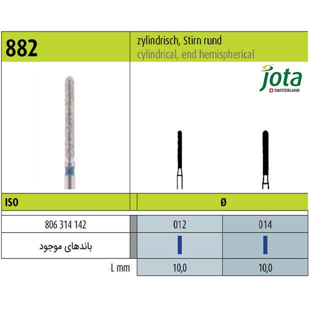 فرز الماسی توربین فیشور با انتهای نیمکره ای -10 - جوتا - 2