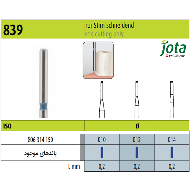 فرز الماسی توربین استوانه ای با نوک ساینده جوتا - 2