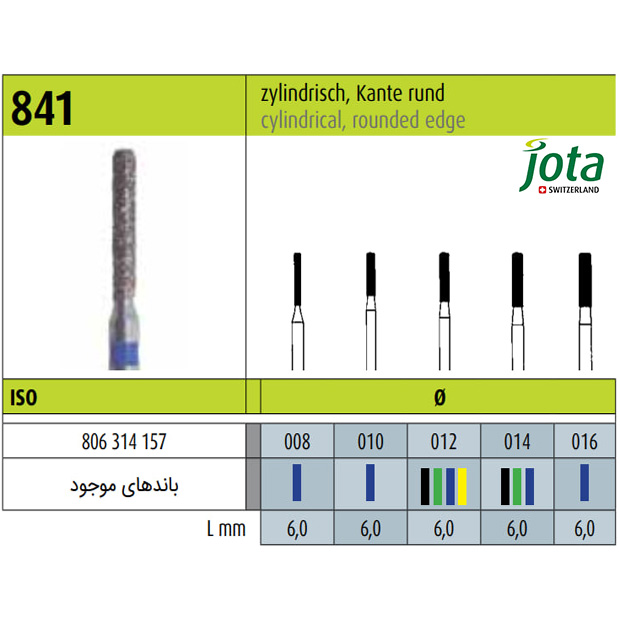 فرز الماسی توربین فیشور با انتهای گرد - 6 - جوتا - 2