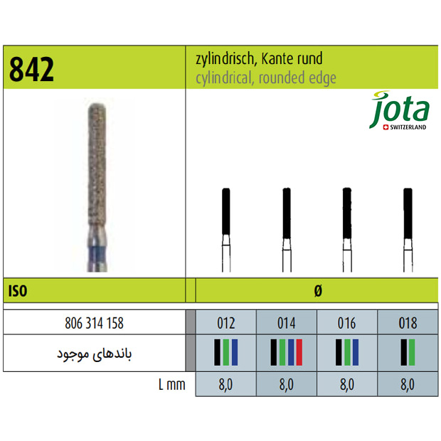 فرز الماسی توربین فیشور با انتهای گرد- 8 - جوتا - 2