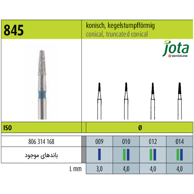 فرز الماسی توربین مخروطی کوتاه شده-4 - 2