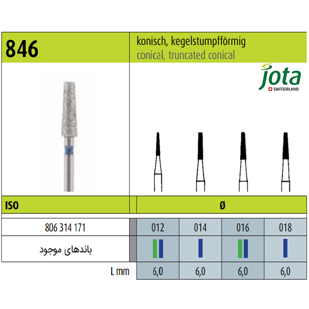 فرز الماسی توربین مخروطی کوتاه شده-6 - 2