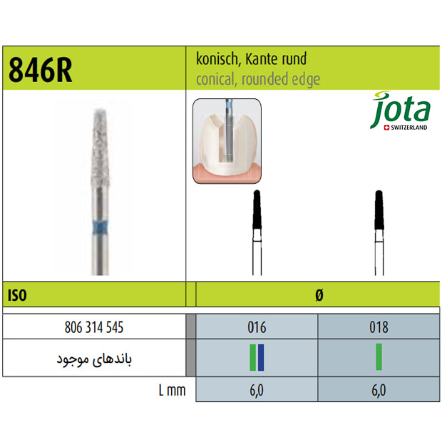 فرز الماسی توربین مخروطی ته گرد-6 - 2