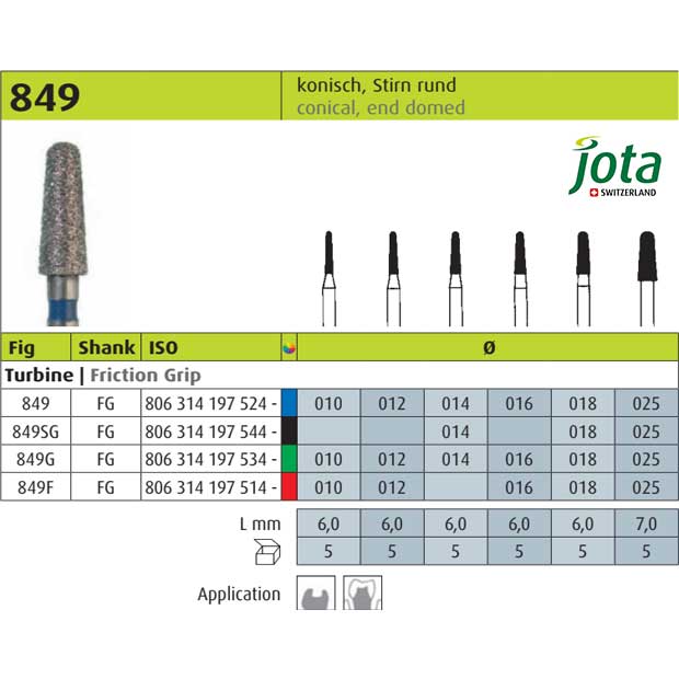 فرز الماسی توربین مخروطی با انتهای گنبدی - 6 - 2