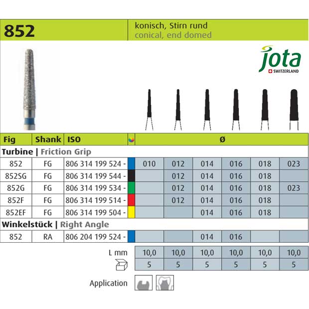 فرز الماسی توربین مخروطی با انتهای گنبدی جوتا- 10 - 2