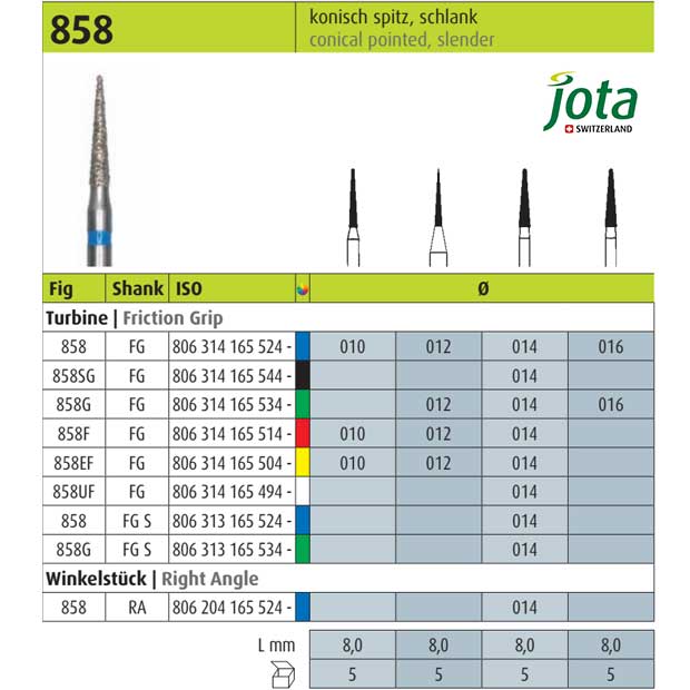 فرز الماسی توربین سوزنی جوتا- 8 - 2