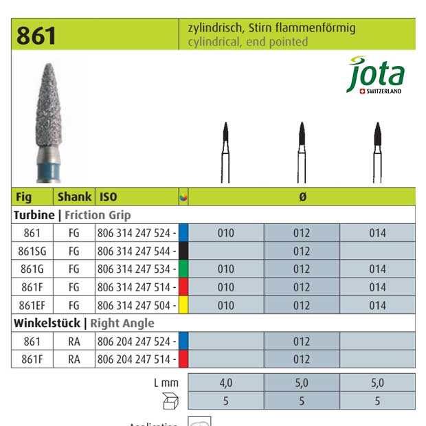فرز الماسی توربین استوانه ای با انتهای تیز - 4 و 5 mm - 2