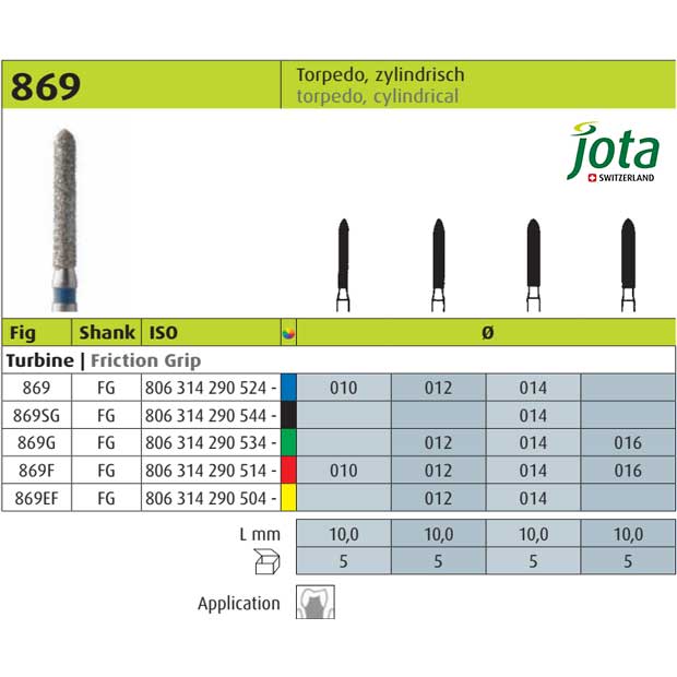 فرز الماسی توربین استوانه ای موشکی - 10 - 2