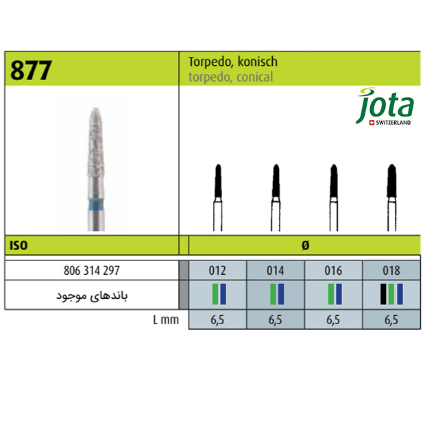 فرز الماسی توربین مخروطی موشکی - 6.5 - 2