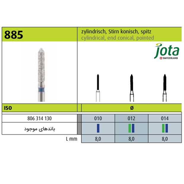فرز الماسی توربین استوانه ای با انتهای مخروطی تیز - 8 - 2
