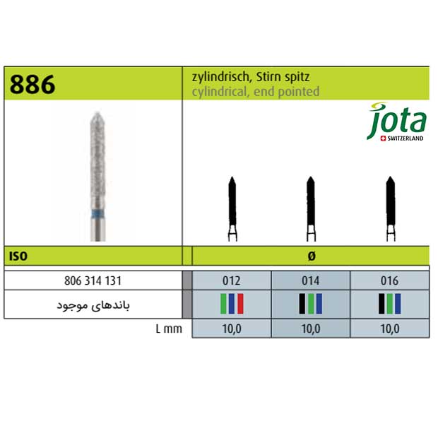 فرز الماسی توربین مدل استوانه ای با انتهای مخروطی تیز - 10 - 2