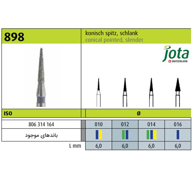 فرز الماسی توربین مخروطی باریک - 6 - 2