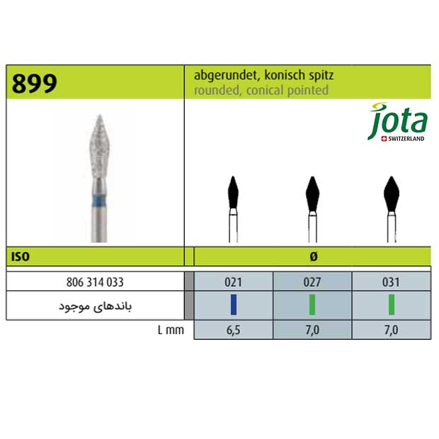 فرز الماسی توربین نوک مخروطی گرد - جوتا - 2