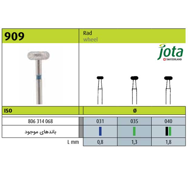 فرز الماسی توربین چرخی - 2
